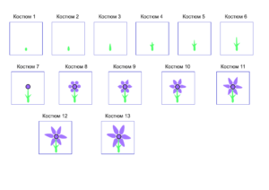 Как поделиться проектом в scratch. Смотреть фото Как поделиться проектом в scratch. Смотреть картинку Как поделиться проектом в scratch. Картинка про Как поделиться проектом в scratch. Фото Как поделиться проектом в scratch